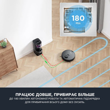 Робот-пилосос EUREKA E10S