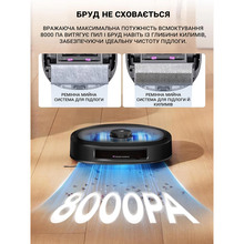 Робот-пилосос EUREKA J20
