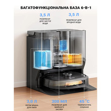 Робот-пилосос EUREKA J20