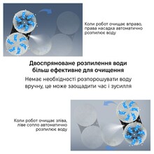Робот для мойки окон INSPIRE RN2-03 Grey (RN2-03)