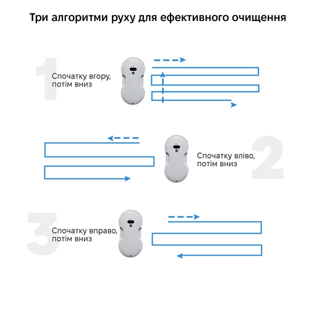 Зображення Робот для миття вікон INSPIRE RN2-17 White (RN2-17)