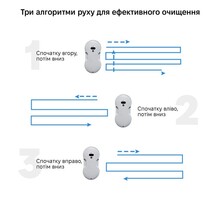 Робот для миття вікон INSPIRE RN2-17 White (RN2-17)