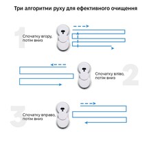Робот для миття вікон INSPIRE RN2-18 White (RN2-18)