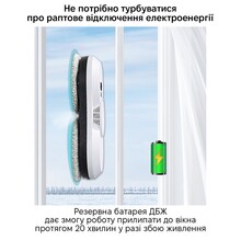 Робот для миття вікон INSPIRE RN2-18 White (RN2-18)