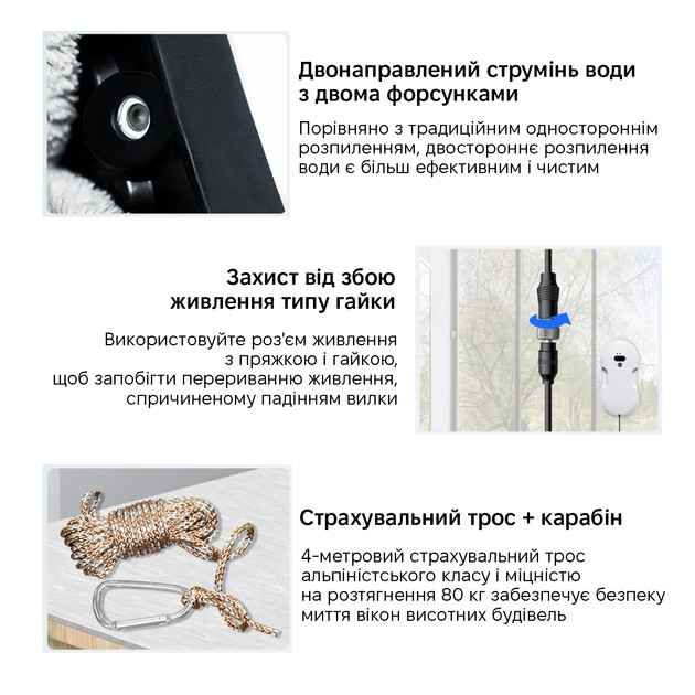 Робот для миття вікон INSPIRE RN2-19 White (RN2-19) Тип прибирання вологе