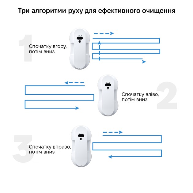 Робот для миття вікон INSPIRE RN2-19 White (RN2-19) Керування смартфон