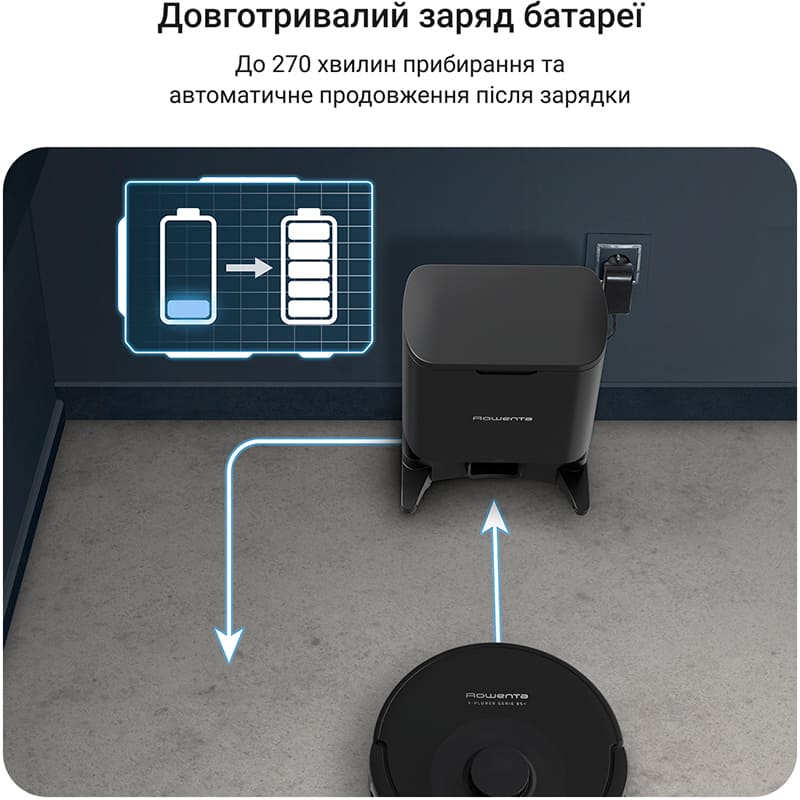 Фото Робот-пилосос ROWENTA X-PLORER Serie 85+ RR87D5WH