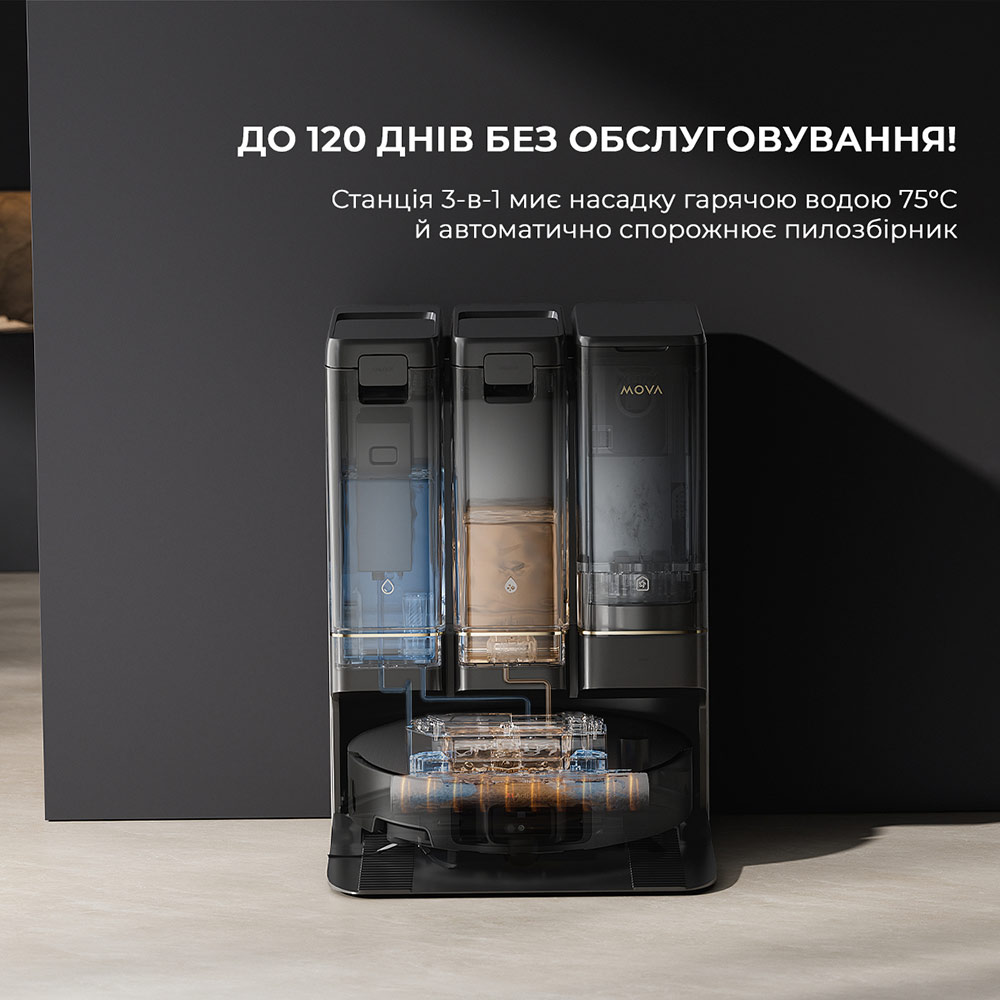 Огляд Робот-пилосос MOVA Z50 Ultra