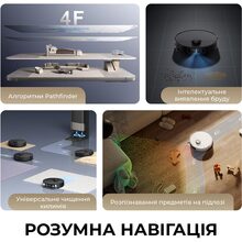 Робот-пылесос DREAME L40s Pro Ultra White