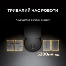 Робот-пылесос DREAME L40s Pro Ultra Black (RLL74CE-Bl)