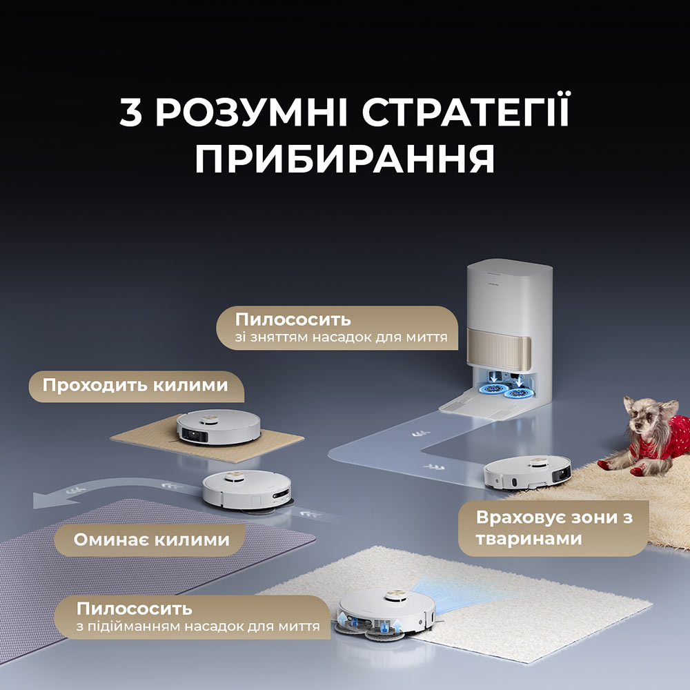 Фото Робот-пылесос DREAME L40s Pro Ultra Black (RLL74CE-Bl)