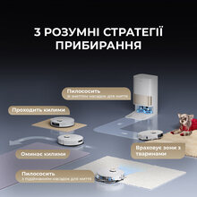 Робот-пылесос DREAME L40s Pro Ultra Black (RLL74CE-Bl)