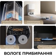 Робот-пылесос DREAME L40s Pro Ultra Black (RLL74CE-Bl)
