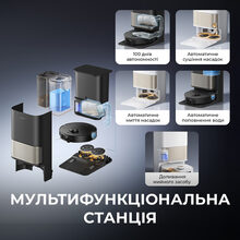 Робот-пылесос DREAME L40s Pro Ultra Black (RLL74CE-Bl)