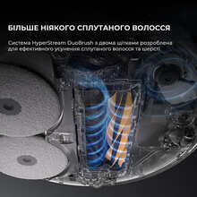 Робот-пилосос DREAME Robot Vacuum L50 Ultra (RLL84CE)
