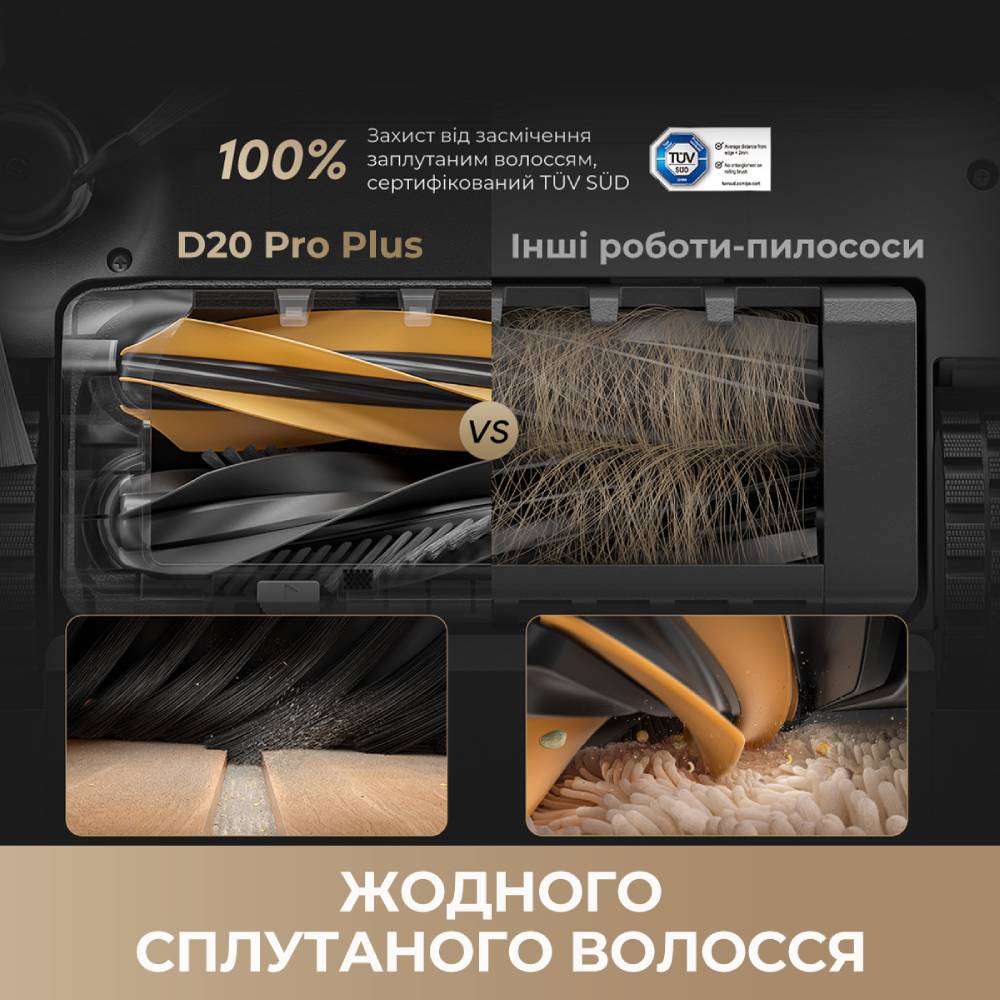 Робот-пылесос DREAME D20 Pro Plus White (RLD43SD-wh) Управление голосом