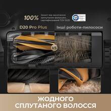 Робот-пылесос DREAME D20 Pro Plus White (RLD43SD-wh)
