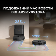 Робот-пилосос DREAME D20 White