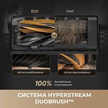 Робот-пилосос DREAME D20 White