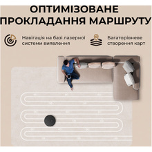 Робот-пилосос DREAME D20 White