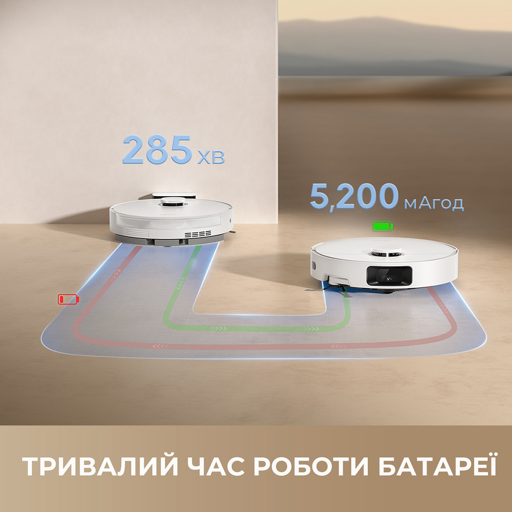 Фото 15 Робот-пилосос DREAME Bot D20 Pro White