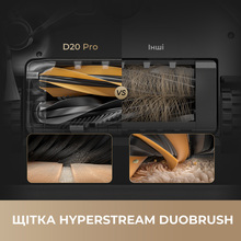 Робот-пилосос DREAME Bot D20 Pro White