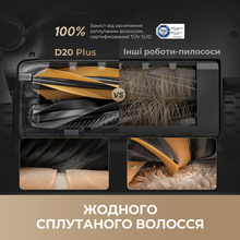 Робот-пилосос DREAME Bot D20 Plus