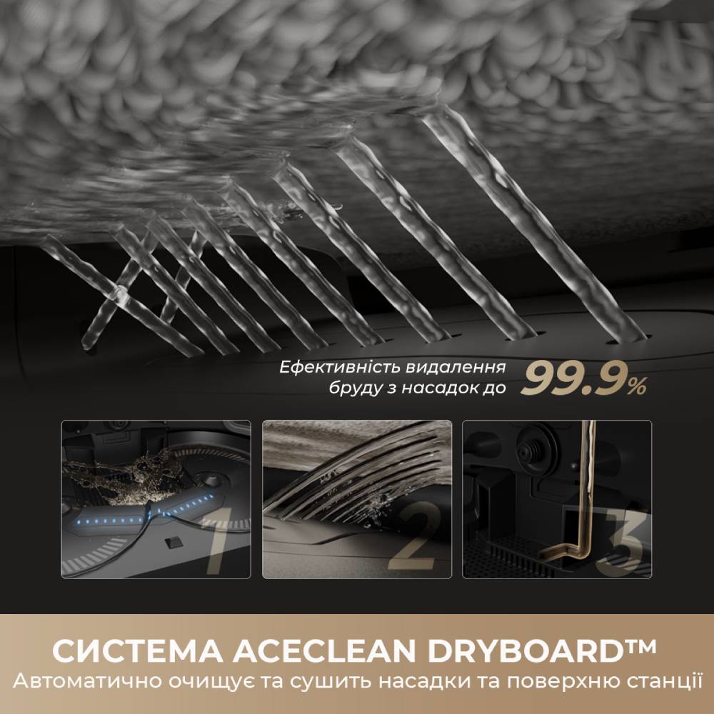 Заказать Робот-пылесос DREAME X50 Master (RLX86CE-1)