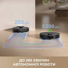 Робот-пылесос DREAME D20 Black