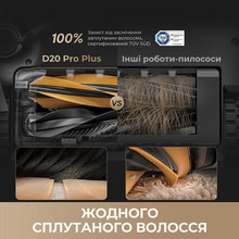 Робот-пылесос DREAME D20 PRO PLUS BLACK