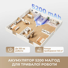 Робот-пылесос DREAME L40