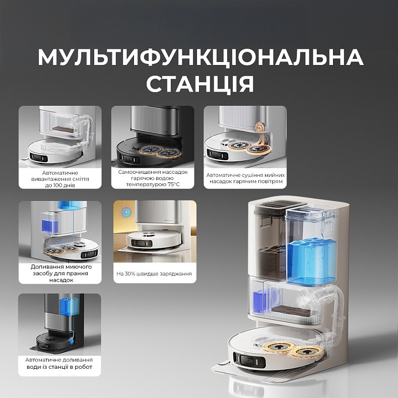 Робот-пылесос DREAME Bot L40 Ultra AE Black Управление на корпусе