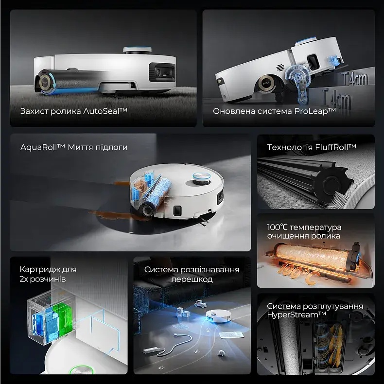 Фото 15 Робот-пылесос DREAME Aqua 10 Ultra Roller Complete White