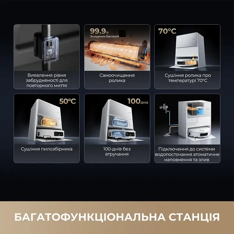 Фото 20 Робот-пылесос DREAME Aqua 10 Ultra Roller Complete White