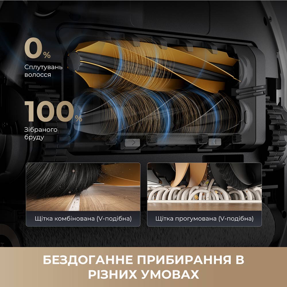 Робот-пилосос DREAME Aqua 10 Roller Black (RLH31CE-BL) Керування смартфон