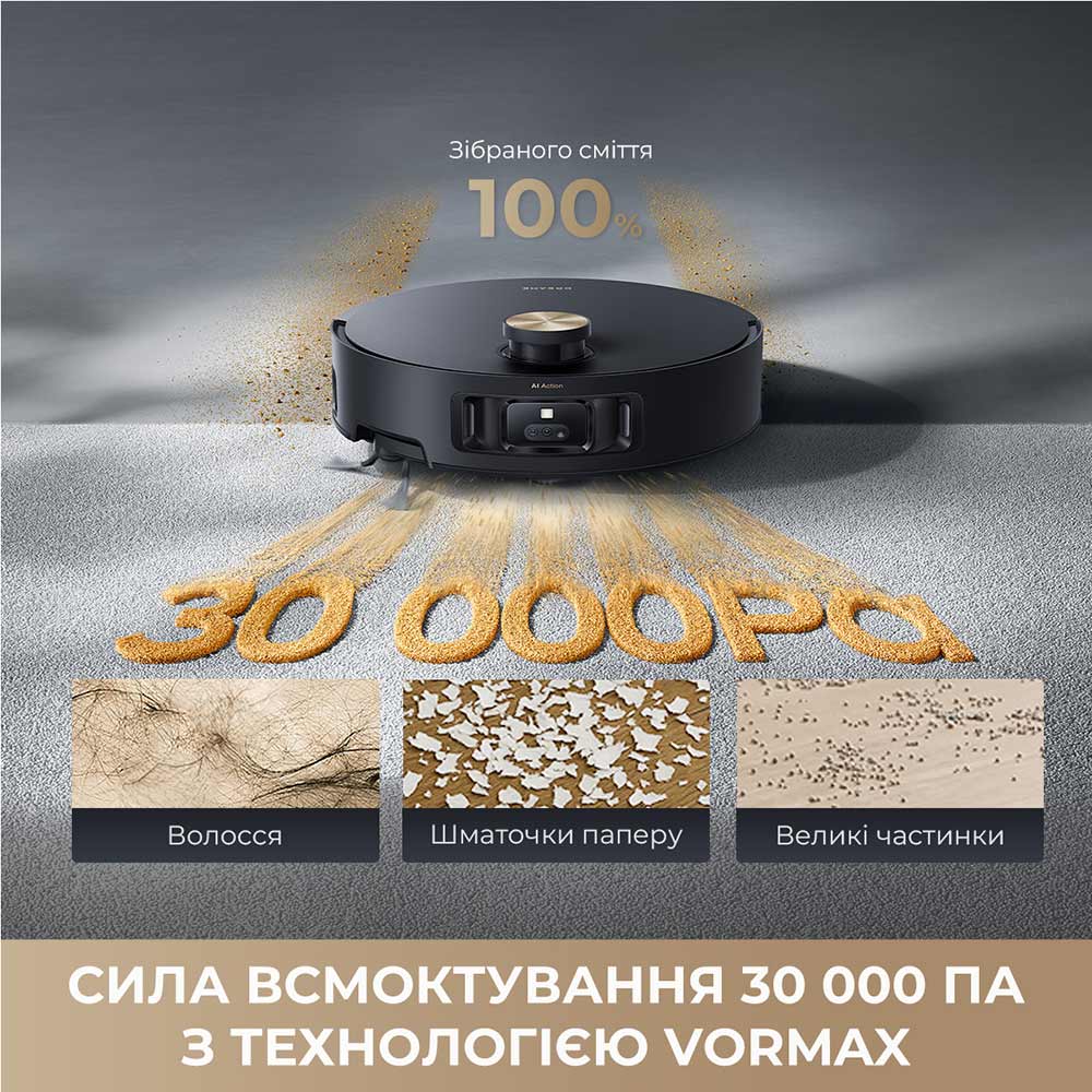 Робот-пилосос DREAME Aqua 10 Roller Black (RLH31CE-BL) Тип прибирання вологе