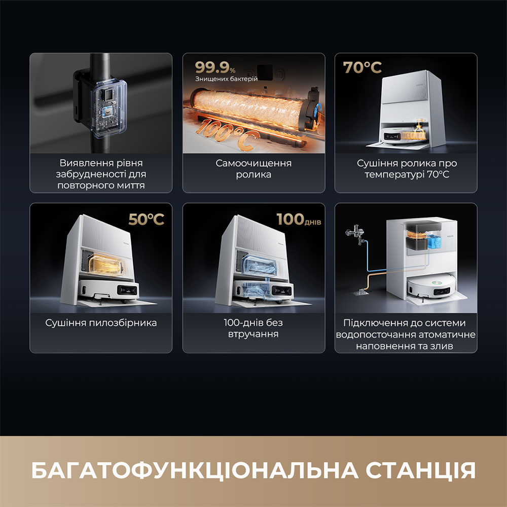 Изображение Робот-пылесос DREAME AQUA10 ULT ROLLER (RLH71DE-1-BL)