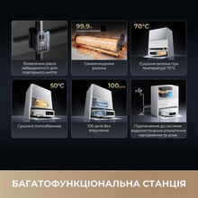 Робот-пылесос DREAME AQUA10 ULT ROLLER (RLH71DE-1-BL)