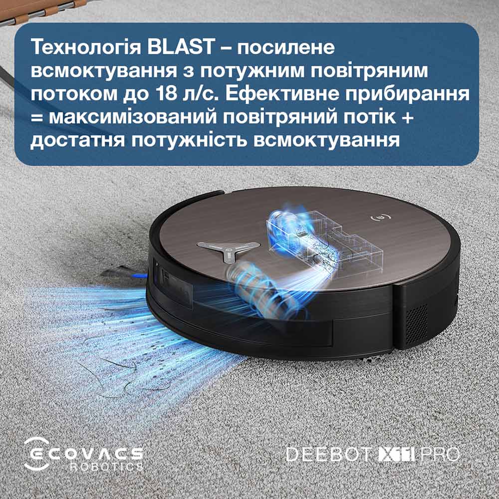 Робот-пылесос ECOVACS X11 PRO OMNI Тип уборки сухая
