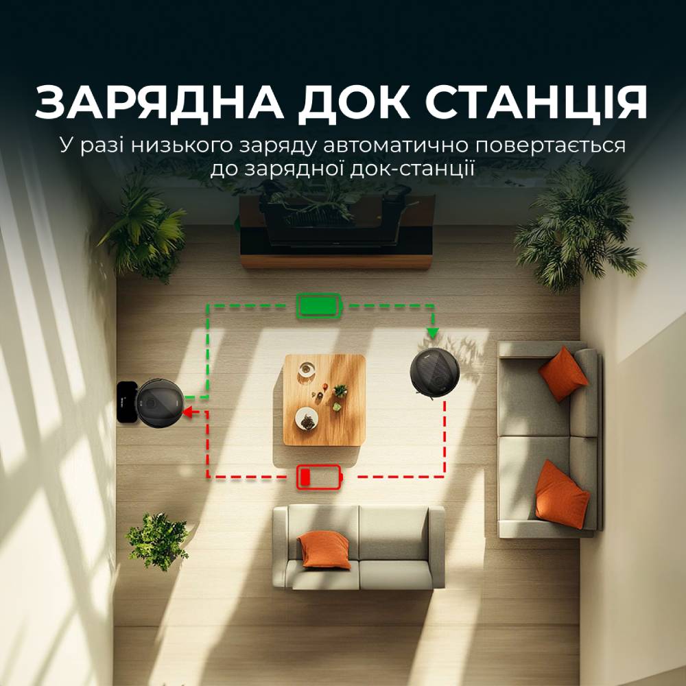 Робот-пилосос CECOTEC Conga 7690 Immortal Max Home (A01_EU01_107140) Керування на корпусі