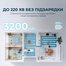 Робот-пилосос CECOTEC Conga 7690 Immortal Max Home (A01_EU01_107140)