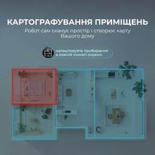 Робот-пилосос CECOTEC Conga 9590 Spin Revolution Ultra Power Home (A01_EU01_100146)