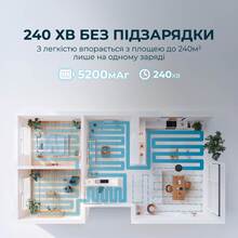 Робот-пилосос CECOTEC Conga 9590 Spin Revolution Ultra Power Home (A01_EU01_100146)