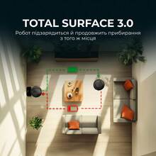 Робот-пилосос CECOTEC Conga 9590 Spin Revolution Ultra Power Home (A01_EU01_100146)