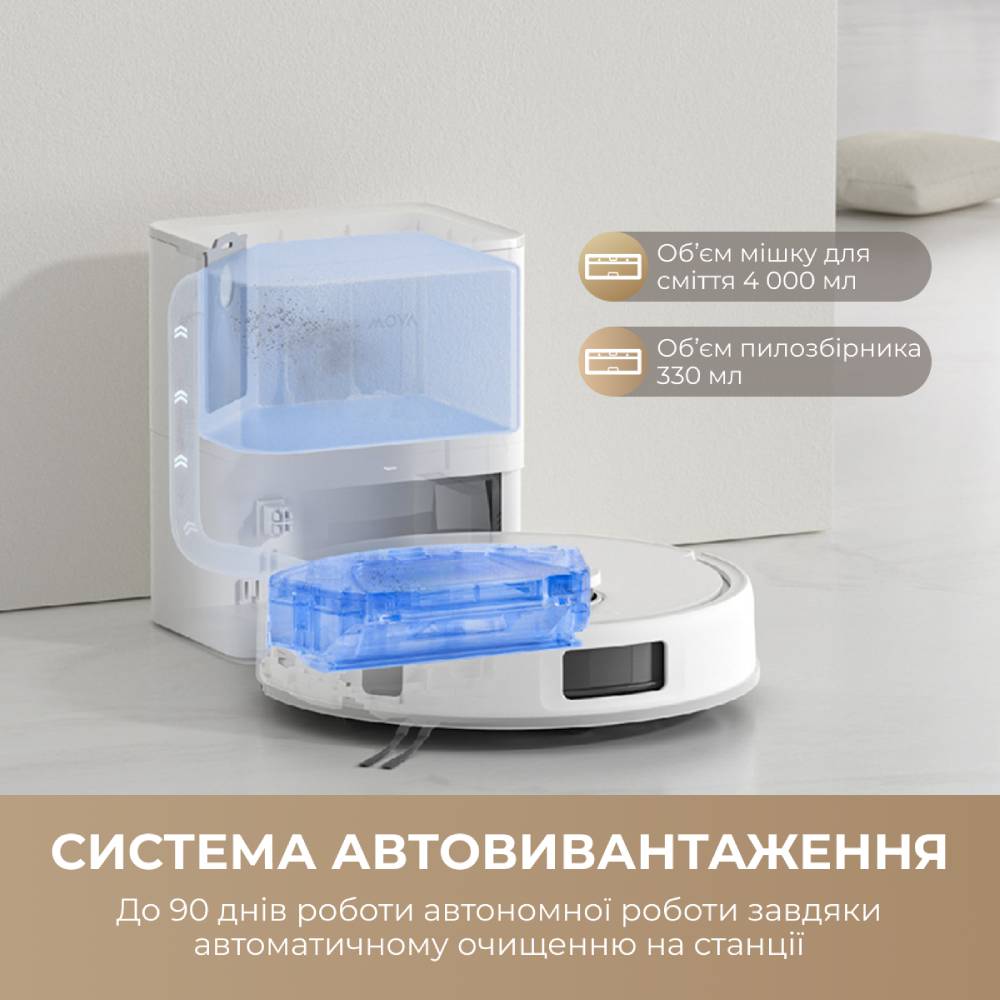 Робот-пылесос MOVA E20s Pro Plus-EUA Тип уборки влажная 