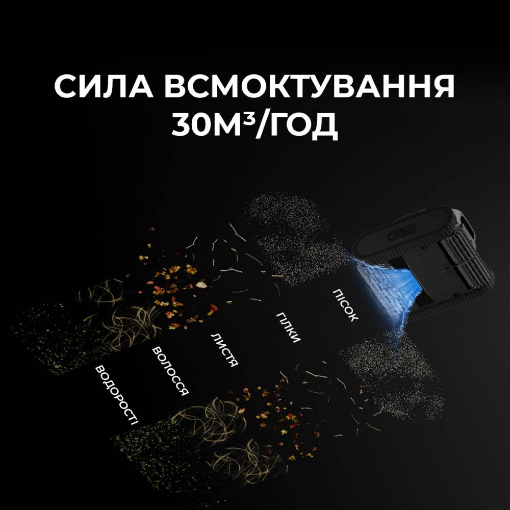 Робот-пилосос для басейну Dreame Z1 (PIXZ4111) Час зарядки 6