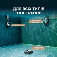 Робот-пилосос для басейну Dreame Z1 (PIXZ4111)