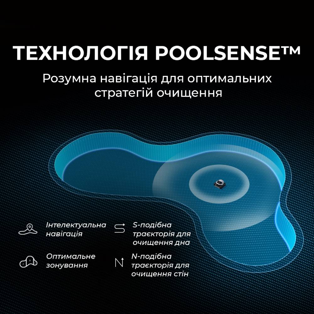 Робот-пылесос для бассейна Dreame Z1 Pro (PIXZ4110) Управление смартфон