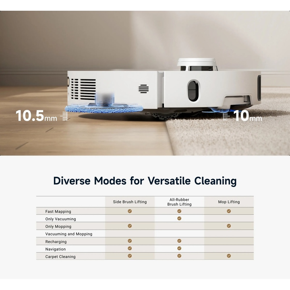 Фото 37 Робот-пилосос MOVA P10 Pro Ultra-EU (RLM83HE)