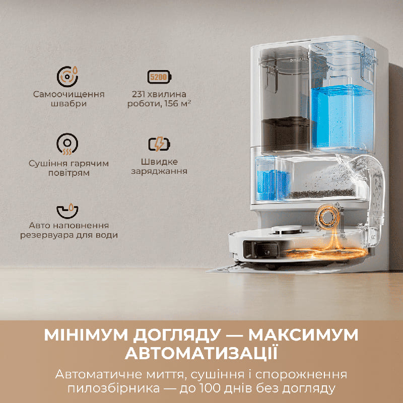 Фото 14 Робот-пылесос DREAME Bot L10s Ultra Gen 3 White (RLL53SE-wh)